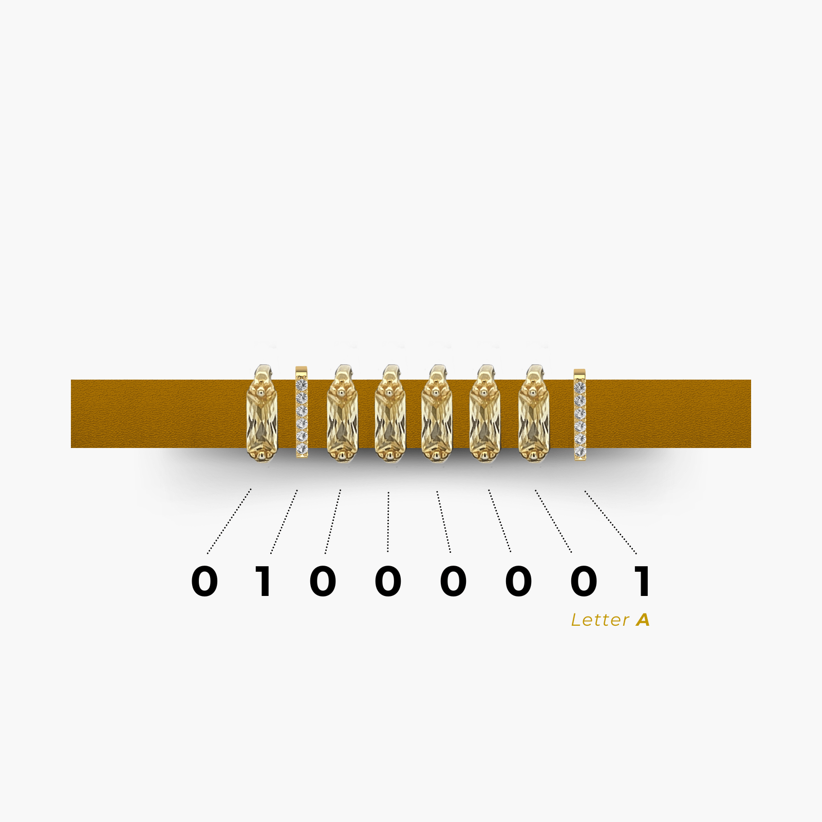 Caramel Rich Encoded Letter Bracelet - Brown & Gold