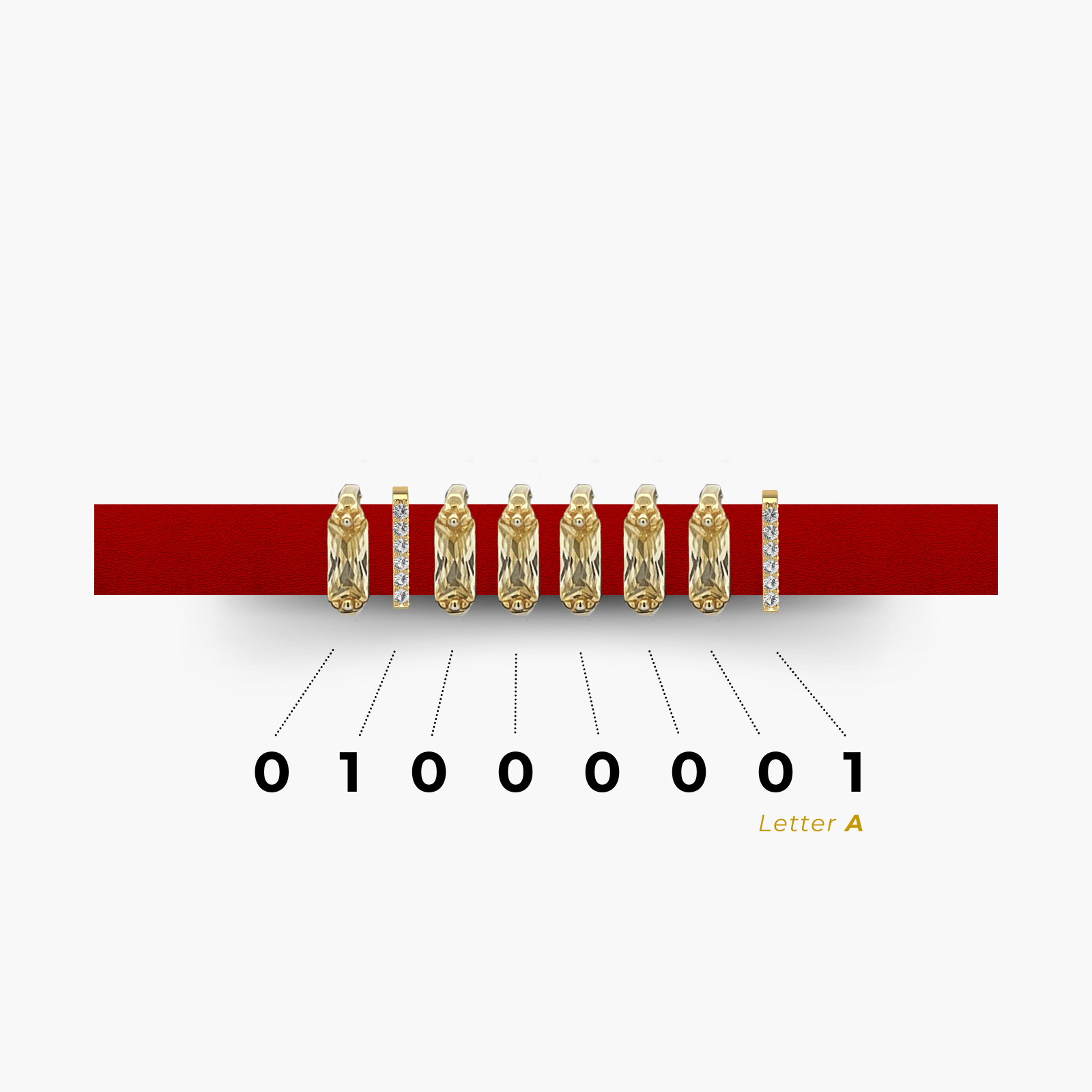 Fiery Flare Encoded Letter Bracelet - Red & Gold